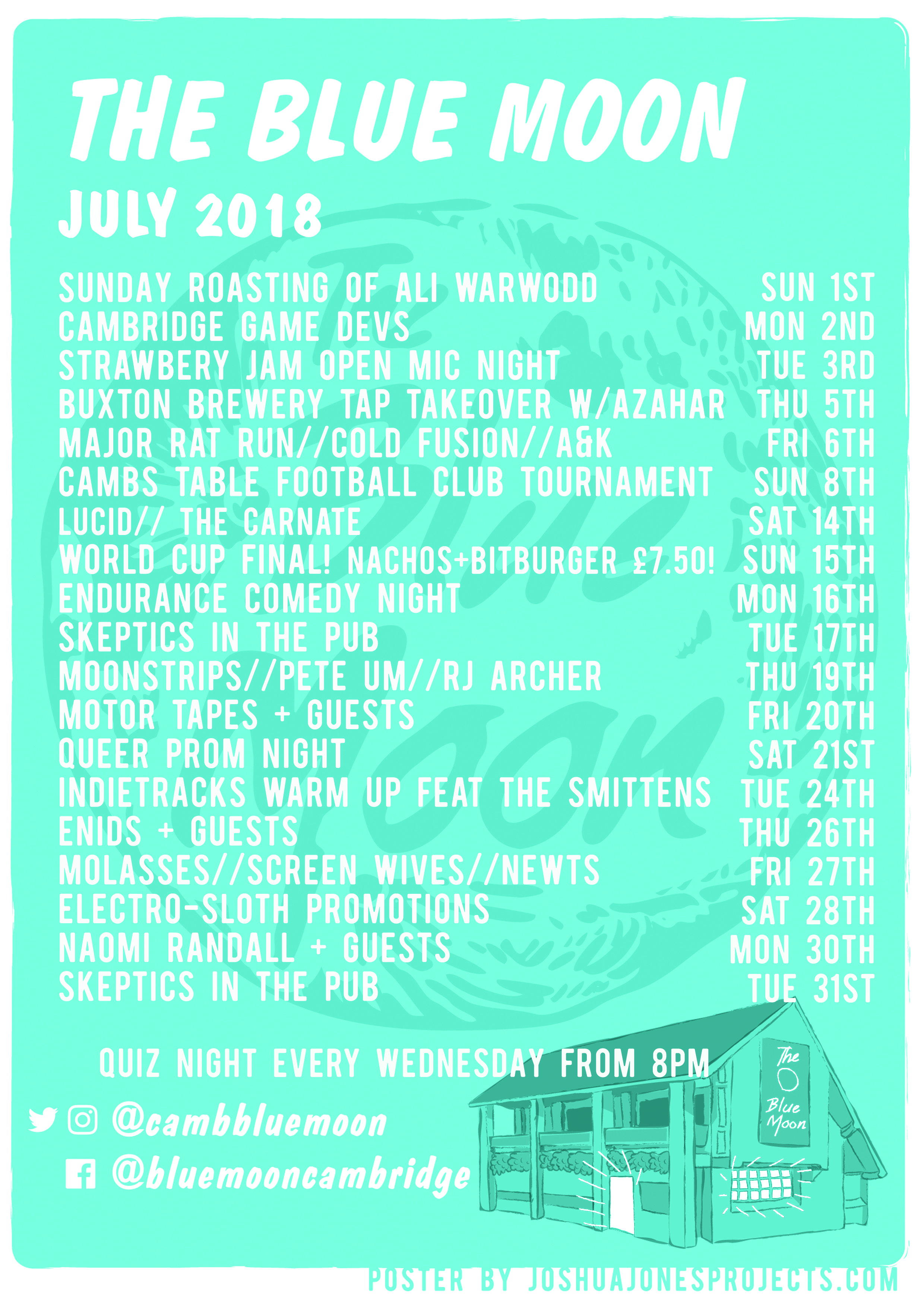 July 2018